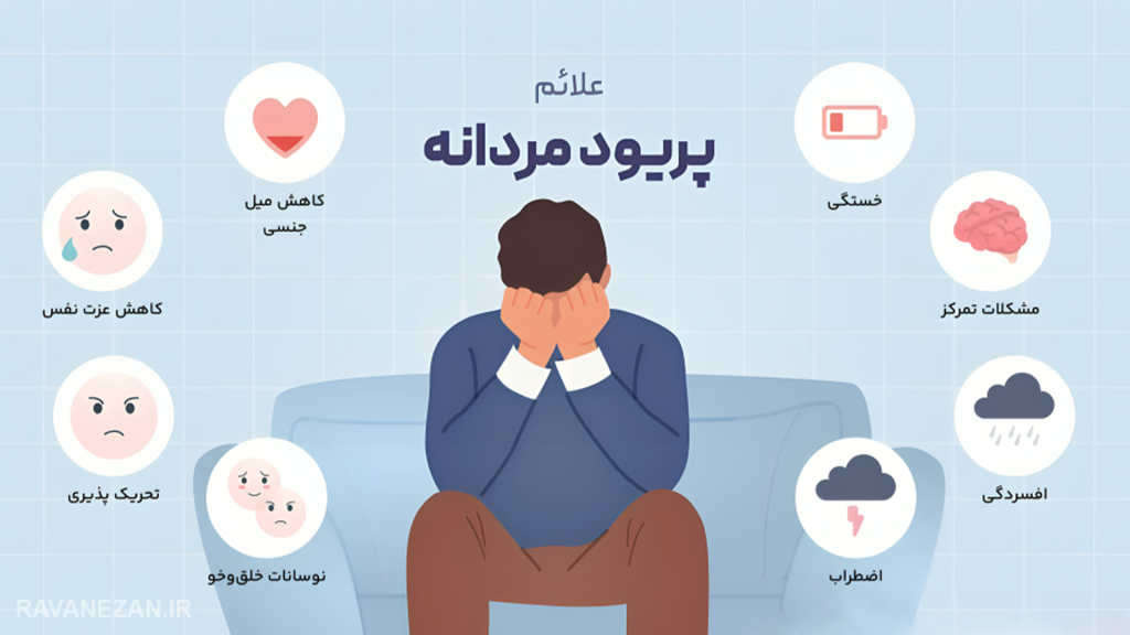 تاثیر هورمونها و دلایل علمیpms مردان، مردی نشسته و افسرده